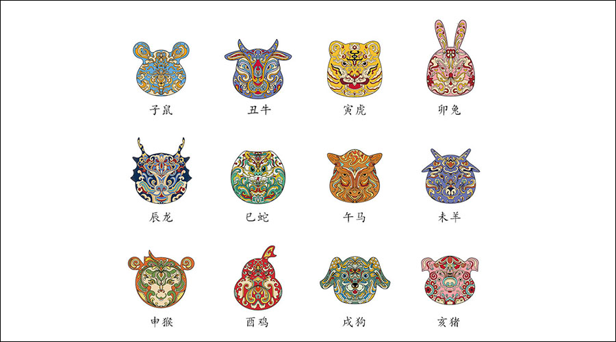 十二生肖 图